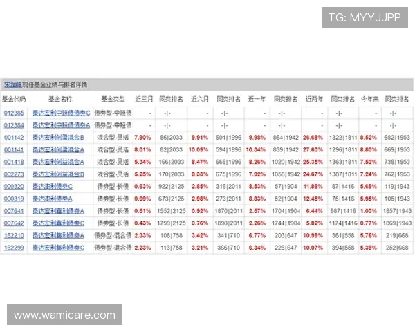 凯发包桌百家乐策略分析，提升你的胜率实现盈利目标